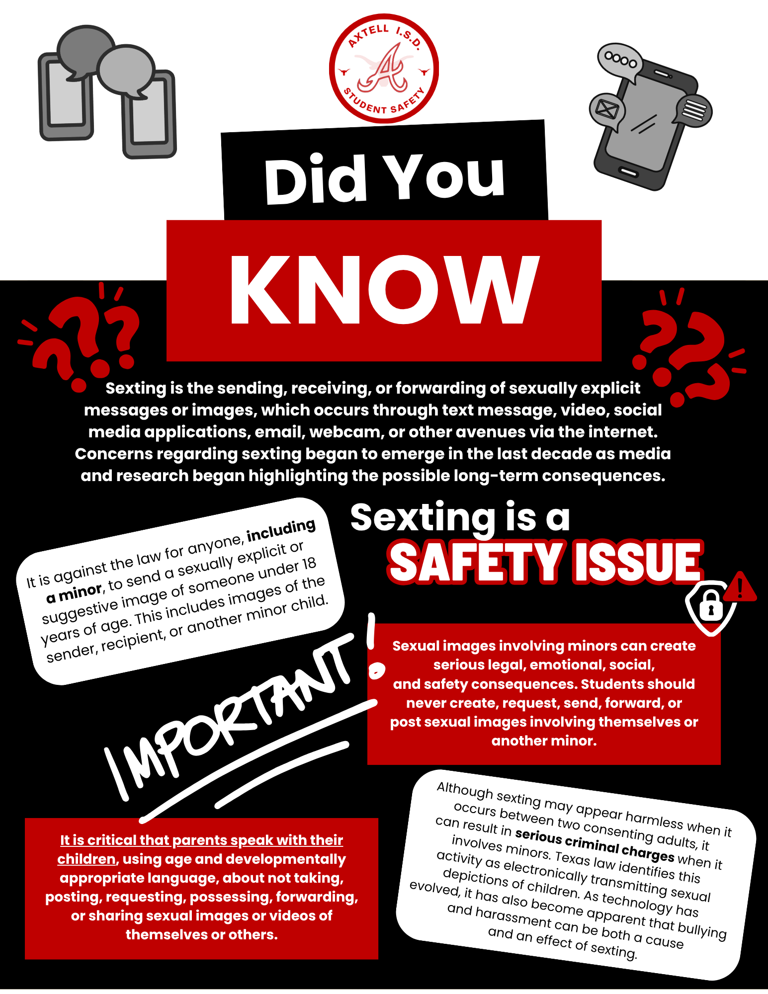 Image outlining the dangers of sexting